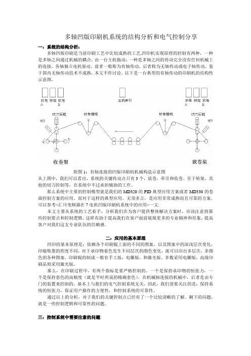 多轴凹版印刷机系统的结构分析和电气控制分享.张志军撰(预驱动功能应用)