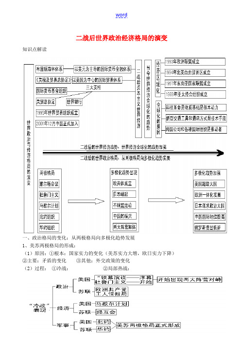 高考历史一轮基础知识复习 二战后世界政治经济格局的演变 知识点解读