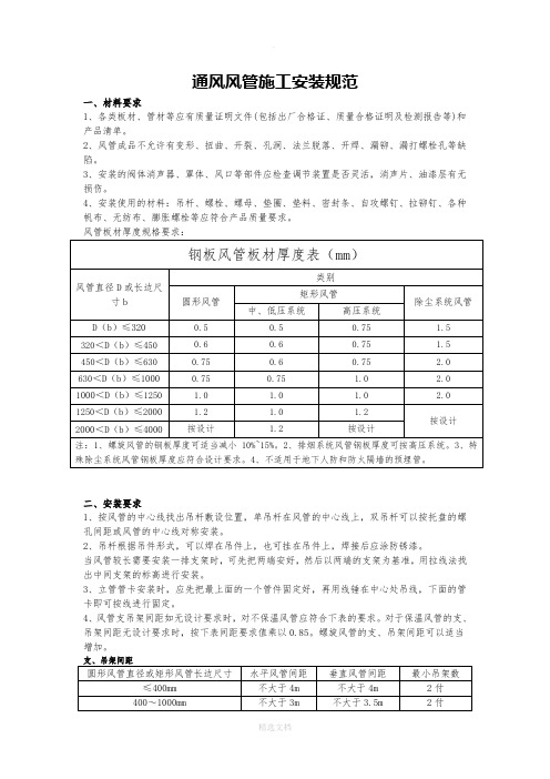 通风风管安装施工规范标准