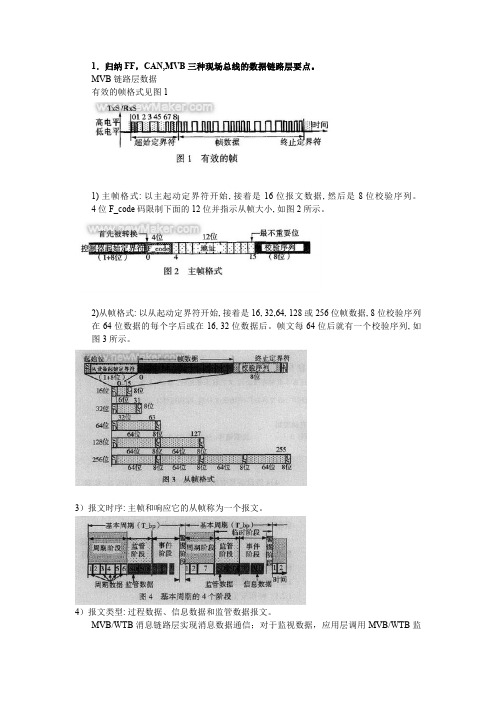 列车网络控制技术