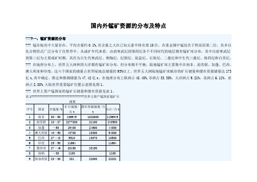 国内外锰矿资源的分布及特点