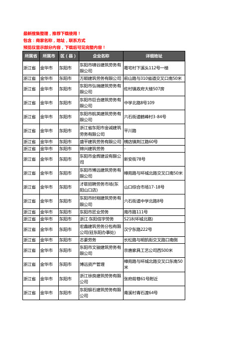 新版浙江省金华市东阳市劳务公司企业公司商家户名录单联系方式地址大全20家