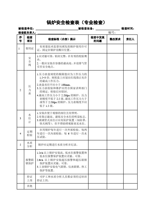 锅炉安全检查表