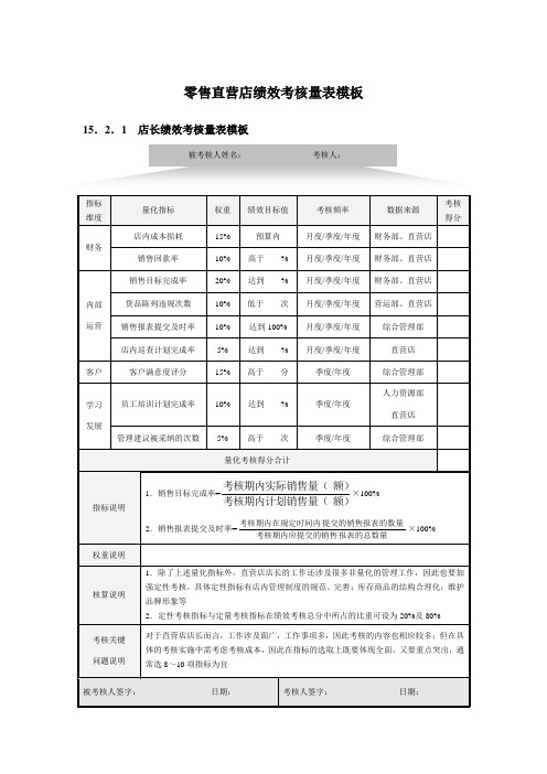 零售直营店绩效考核量表模板