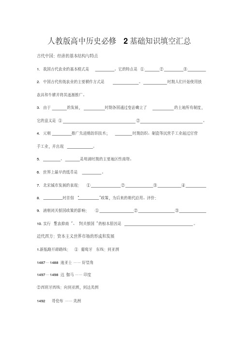 人教版高中历史必修2基础知识填空汇总