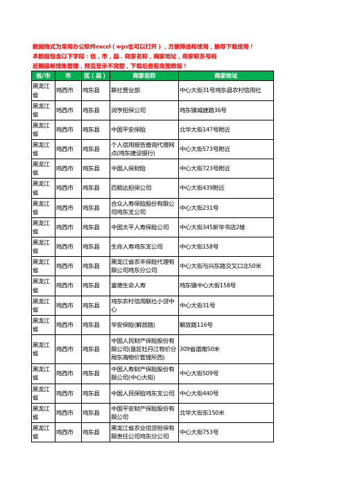 2020新版黑龙江省鸡西市鸡东县保险工商企业公司商家名录名单联系电话号码地址大全45家