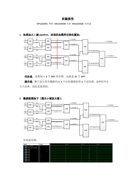 Soc设计课程实验报告