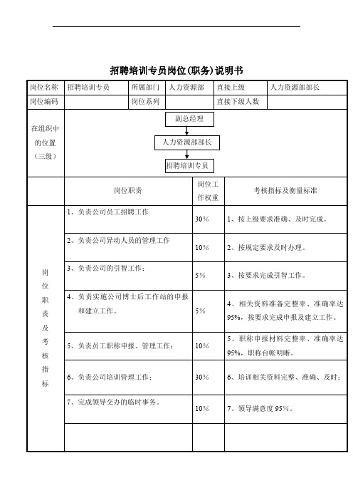 招聘培训专员岗位(职务)说明书