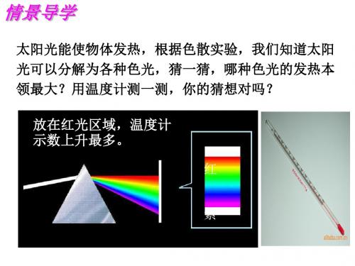 新苏教版八年级上册物理课件：3.2 人眼看不见的光 (共32张PPT)