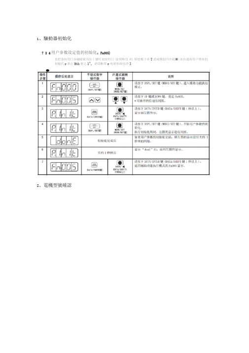 安川SGDM-08ADA驱动调试步骤