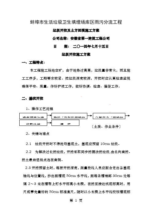 垃圾开挖回填专项施工方案