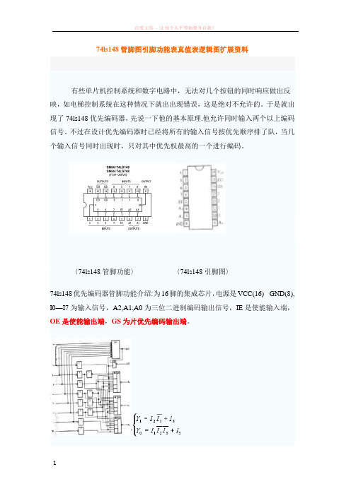 74ls148管脚图引脚功能表真值表逻辑图扩展 (1)