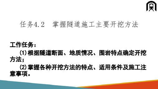 山岭隧道施工—隧道施工主要开挖方法(铁路隧道施工)