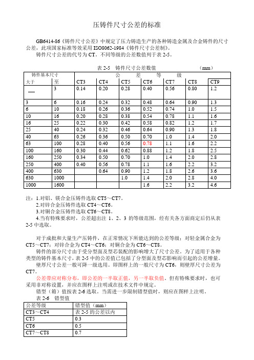 压铸件尺寸公差的标准个GB6414-86