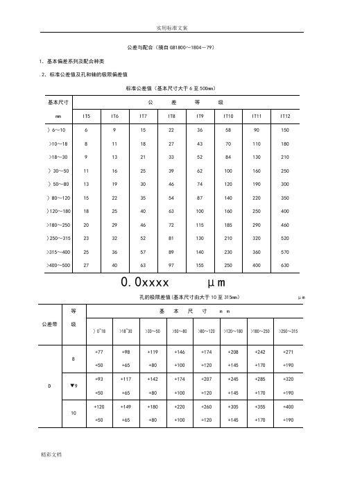 孔轴配合公差表