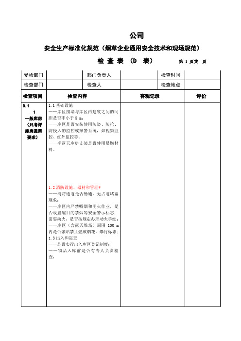 2020年公司现场安全检查表精品