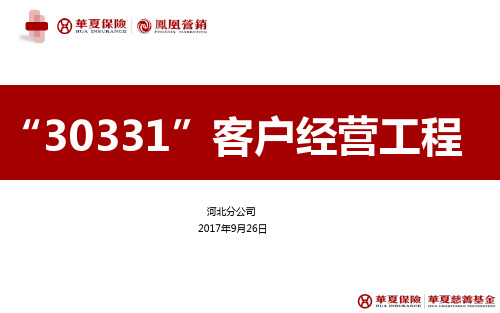 保险客户经营新时代ppt课件