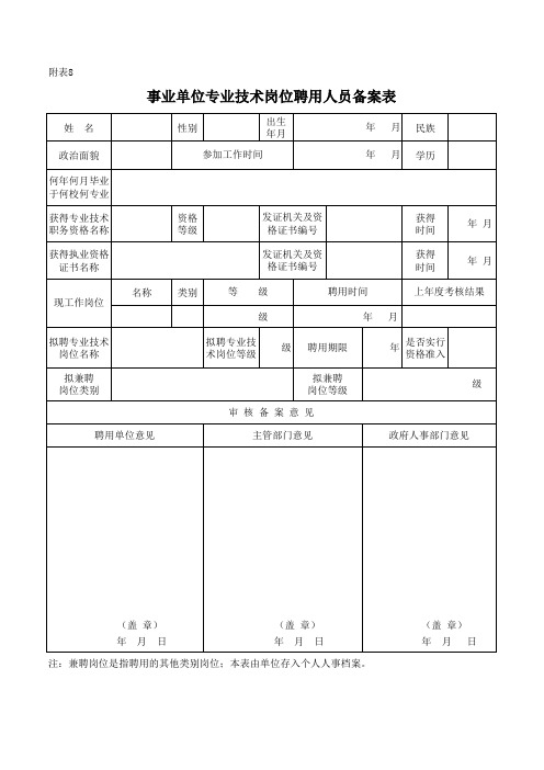 事业单位专业技术岗位聘用人员备案表(2017年6月制作)