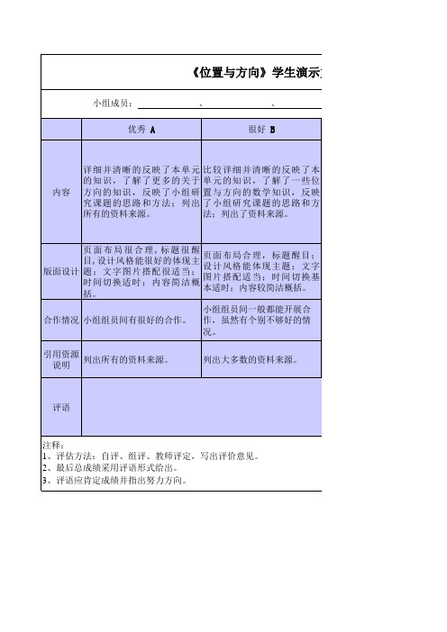 学生演示文稿评价量规