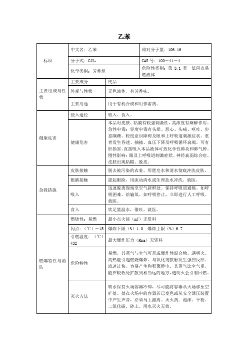 4危险化学品乙苯的理化性质及危险特性表MSDS