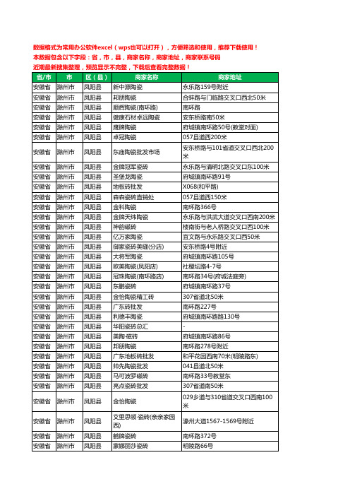 2020新版安徽省滁州市凤阳县陶瓷工商企业公司商家名录名单联系电话号码地址大全64家