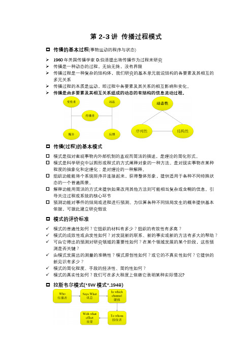 传播学第2-3讲传播过程模式
