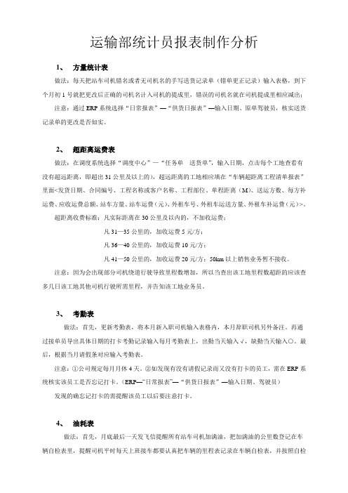 运输部统计员报表制作分析