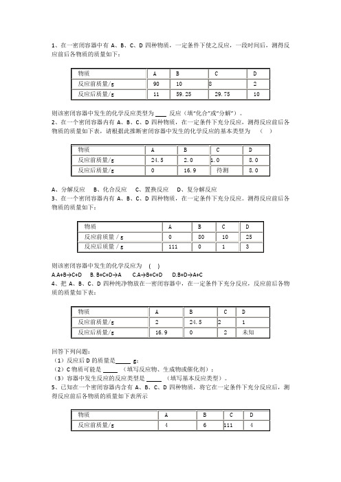 化学表格题(基本有答案)