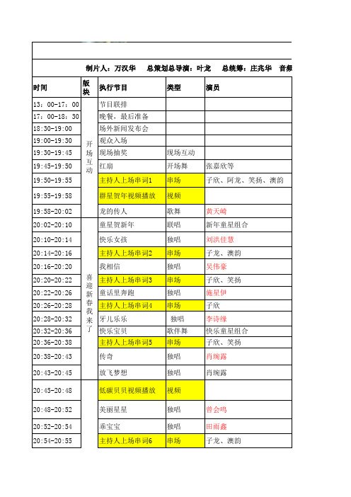 演唱会节目执行台本-Dxls