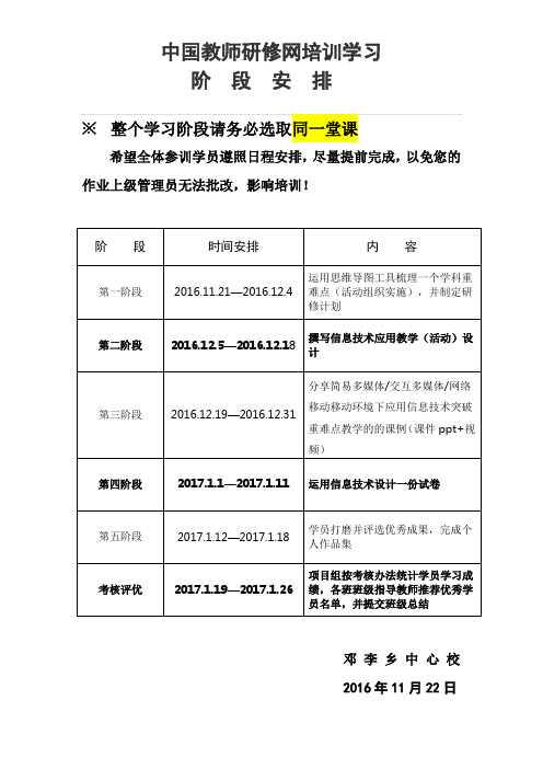 中国教师研修网培训学习日程安排