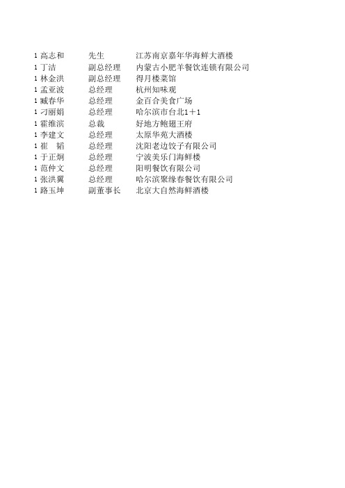 餐饮通讯录