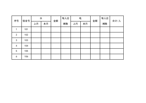 宿舍水电费分摊表格