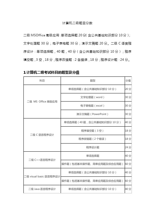 计算机二级题目分数