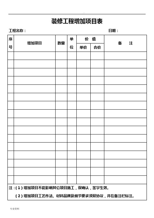 装修工程施工增加项目表(空白表)