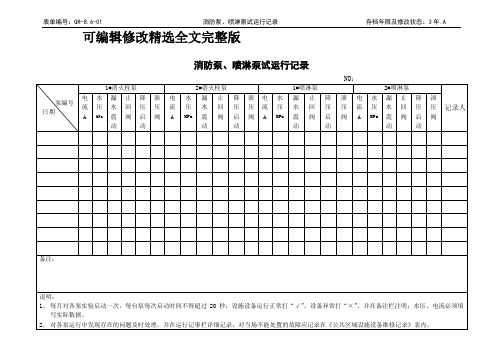 消防泵、喷淋泵试运行记录精选全文