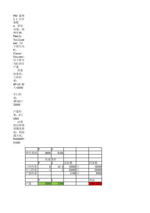 数据模型决策作业