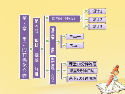 高中化学鲁科版必修2课件：第3章第4节塑料 橡胶 纤维