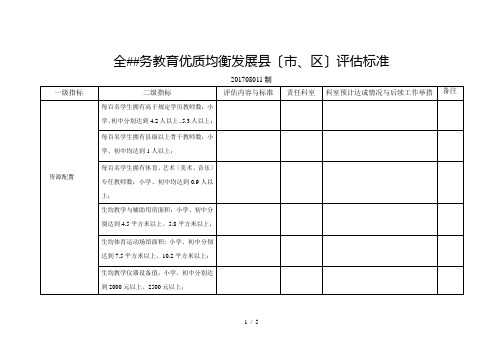 全国义务教育优质均衡发展县(市、区)评估标准