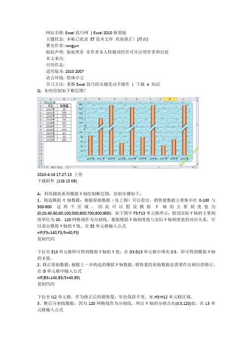 如何绘制断层图表