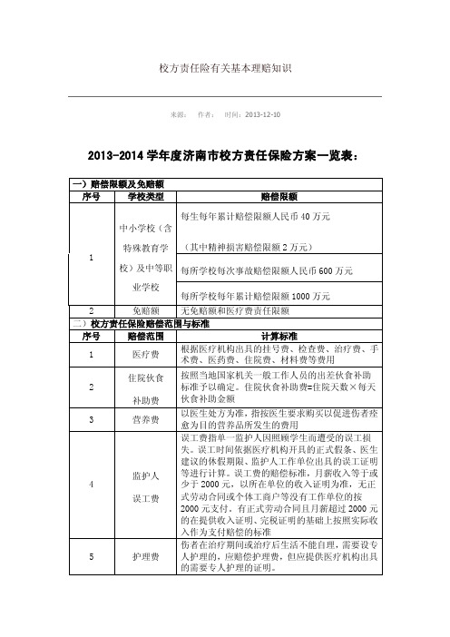 校方责任险有关基本理赔知识