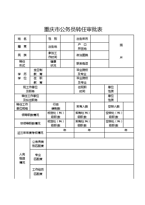 重庆市公务员转任审批表 - 开县人力资源和社会保障局--官 …