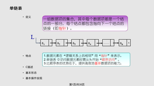 数据结构单链表PPT课件