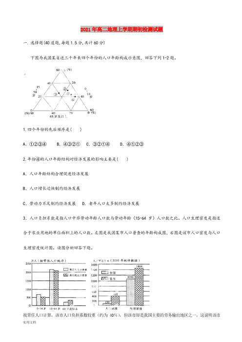 2021-2022年高二地理上学期期初检测试题