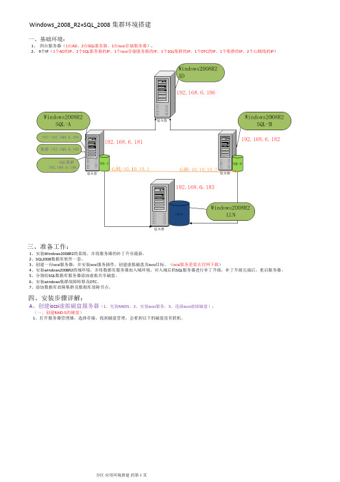 Windows_2008_R2+SQL_2008R2 集群环境搭建