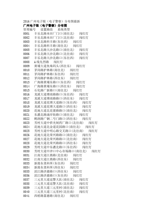 2016广州电子眼(电子警察)分布图最新