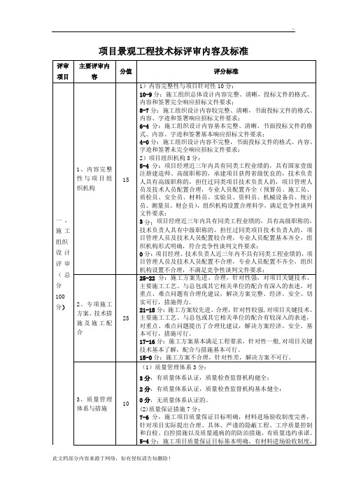 景观项目评标标准