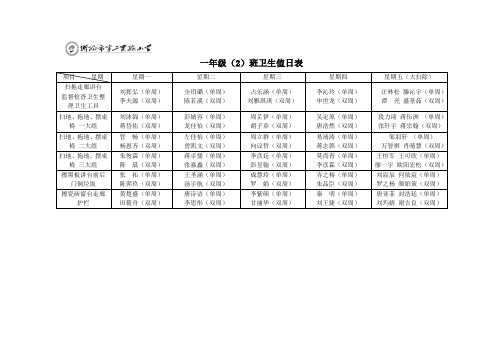 一年级(2)班卫生值日表