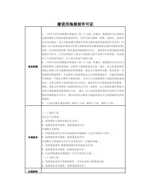 建设用地规划许可证办理注意事项