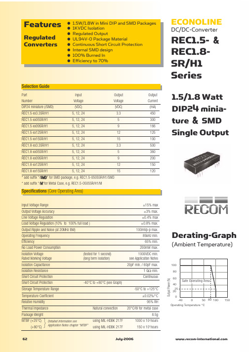 REC1.8-0515SRH1中文资料