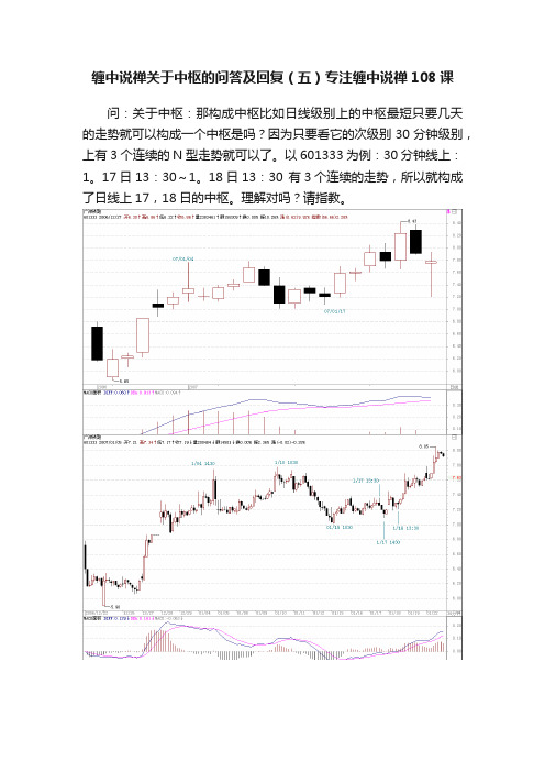 缠中说禅关于中枢的问答及回复（五）专注缠中说禅108课